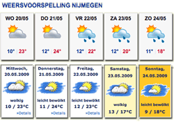 Weerbeeld Trek er es Uut