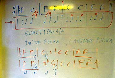 De muzieknotatie voor de Duitse Polka (Scottish) bij Frans Tromp.