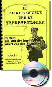 De Harmonicahoek